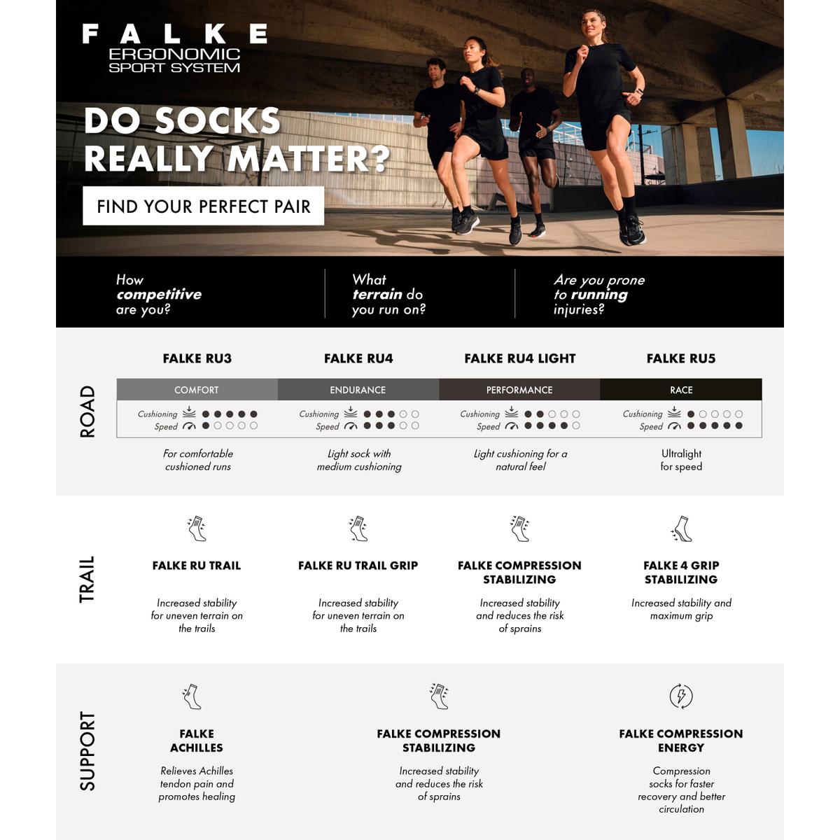 product/f/a/falke_16703-3002-zomparison.jpg