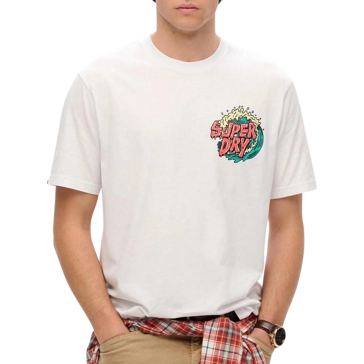 product/s/u/superdry_m1012107a-01c_0.jpg