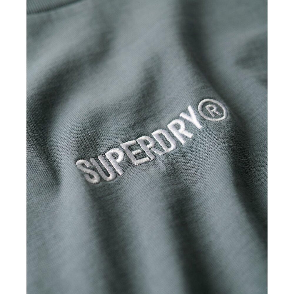 product/s/u/superdry_w1011803a-9vc_bleu-temps-orageux_5.jpg