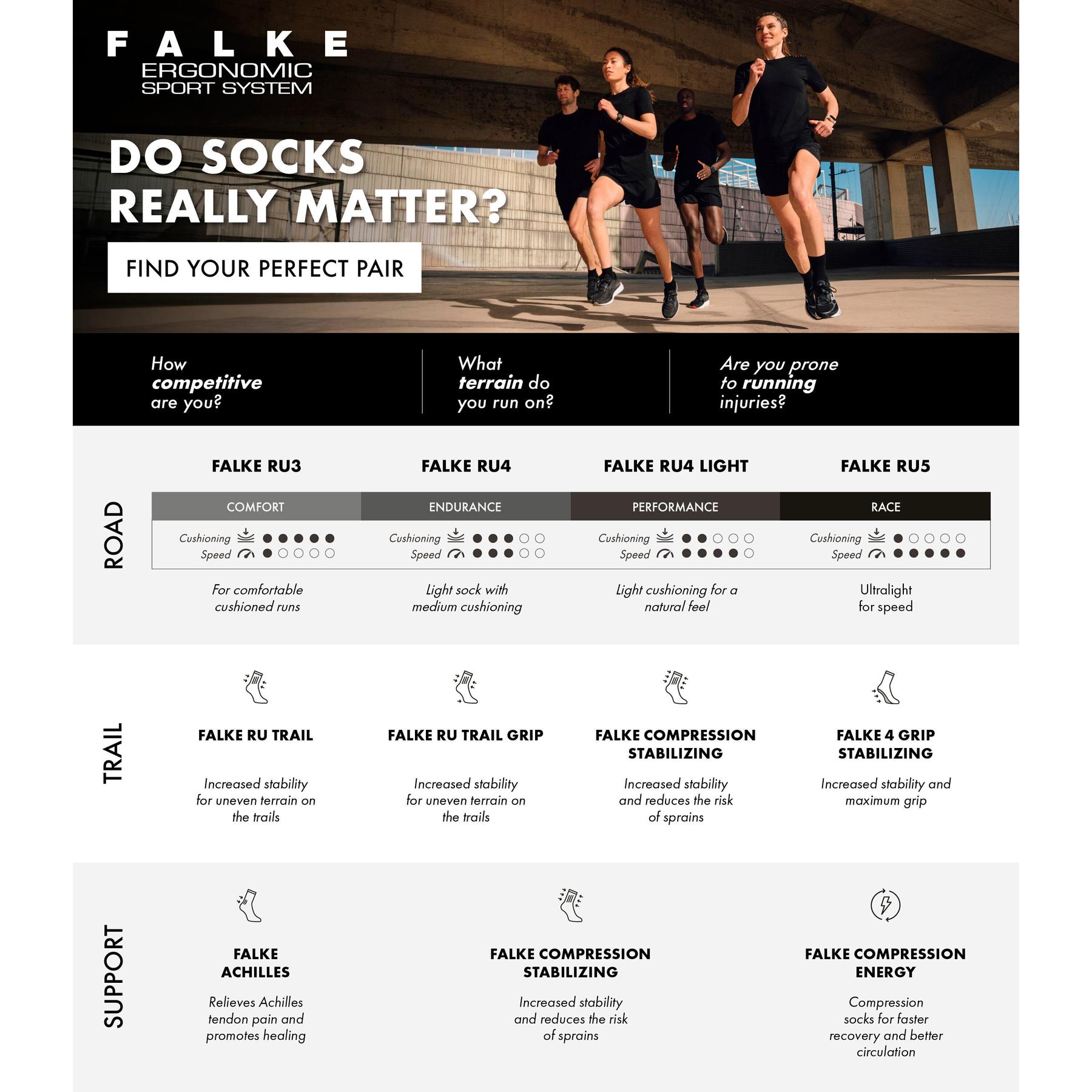 product/f/a/falke_16703-3002-zomparison.jpg