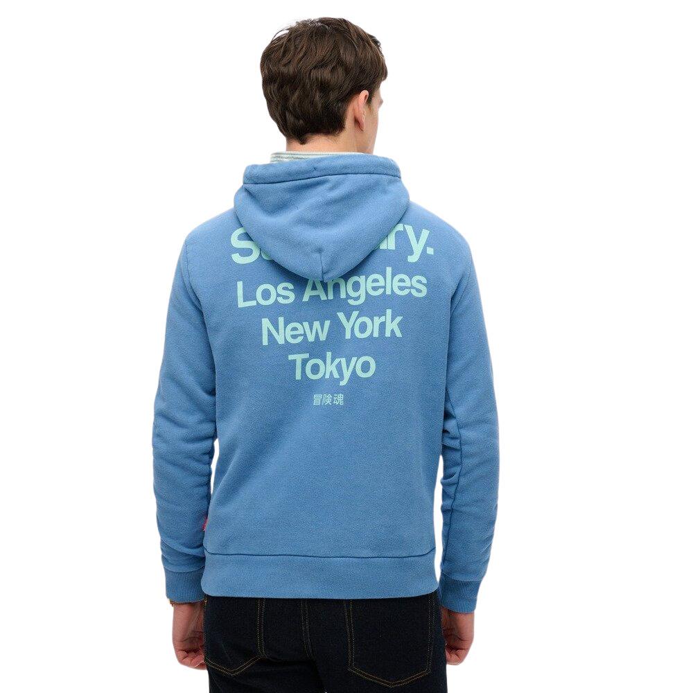 product/s/u/superdry_m2014025a-pvt_bleu-monaco_2.jpg