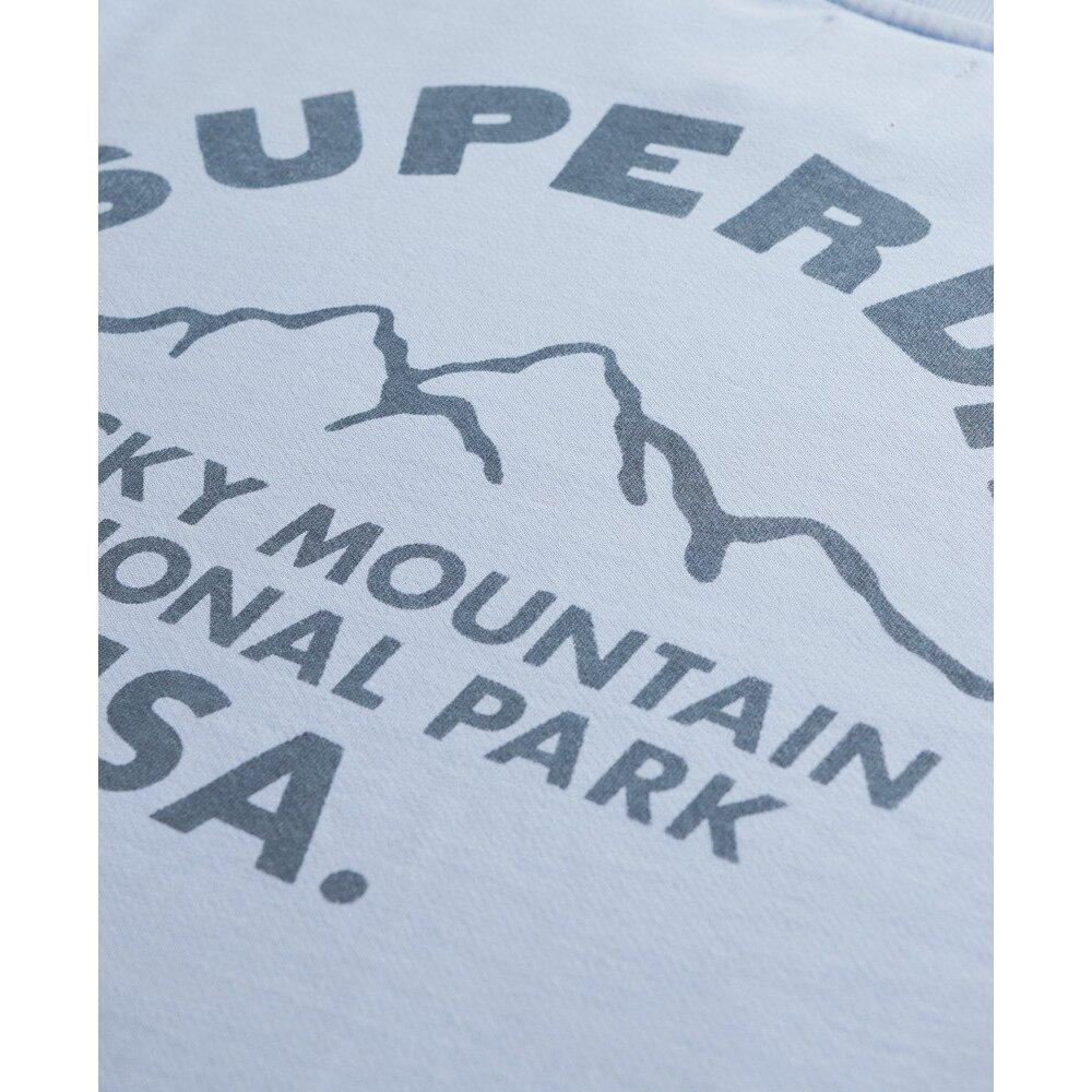 product/s/u/superdry_m2014095a-6st_heron-bleu_3.jpg