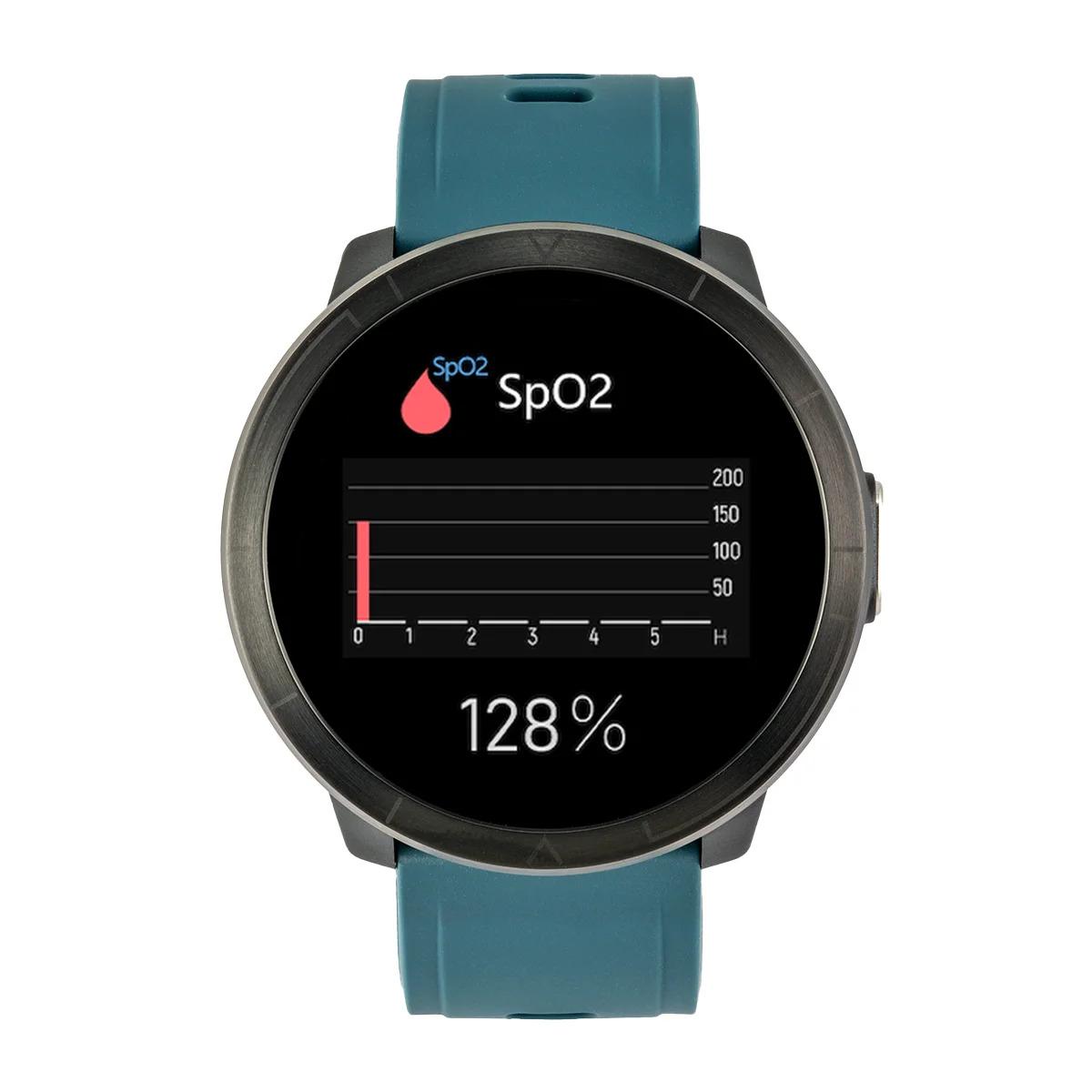 product/w/a/watchmark_5903949990522_vert_3.jpg