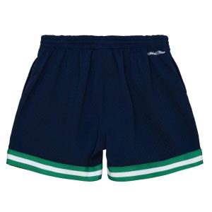 product/m/i/mitchell-ness_shorel18123-dmanavy_navy_2.jpg