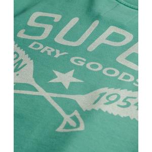 product/s/u/superdry_m2014095a-29e_vert-galvanise_6.jpg